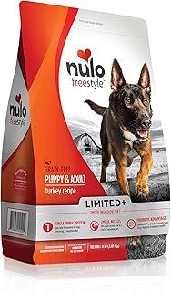 Nulo All Natural Puppy & Adult Dry Dog Food