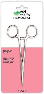 Stainless Steel Straight Hemostat to Remove Excess Hair