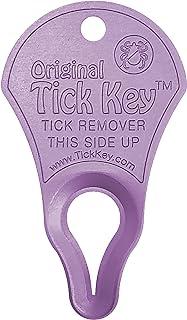 Tick Removal Tool – Portable, Safe and Highly Effective