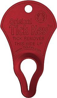 Tick Detaching Tool – Portable, Safe and Highly Effective
