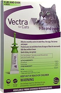 Vectra Feline (Green)