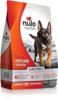 Nulo All Natural Puppy & Adult Dry Dog Food